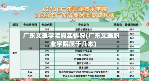 广东文理学院真实情况(广东文理职业学院属于几本)