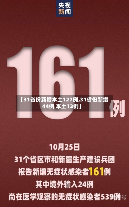【31省份新增本土127例,31省份新增44例 本土13例】