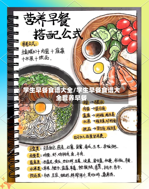 学生早餐食谱大全/学生早餐食谱大全营养早餐