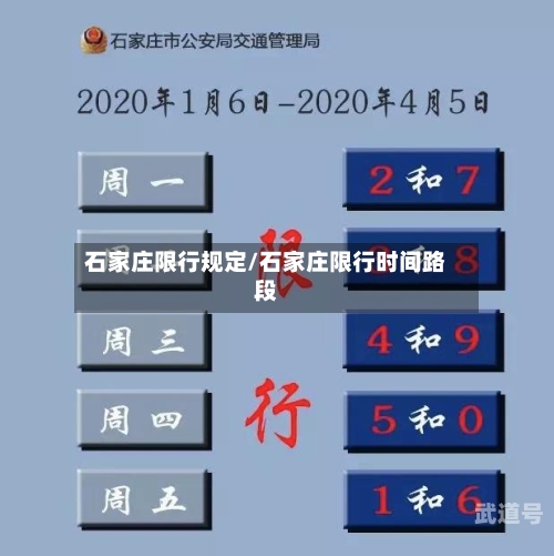 石家庄限行规定/石家庄限行时间路段