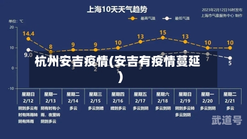 杭州安吉疫情(安吉有疫情蔓延)-第3张图片