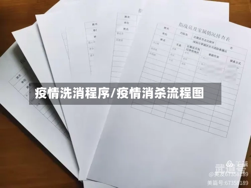 疫情洗消程序/疫情消杀流程图