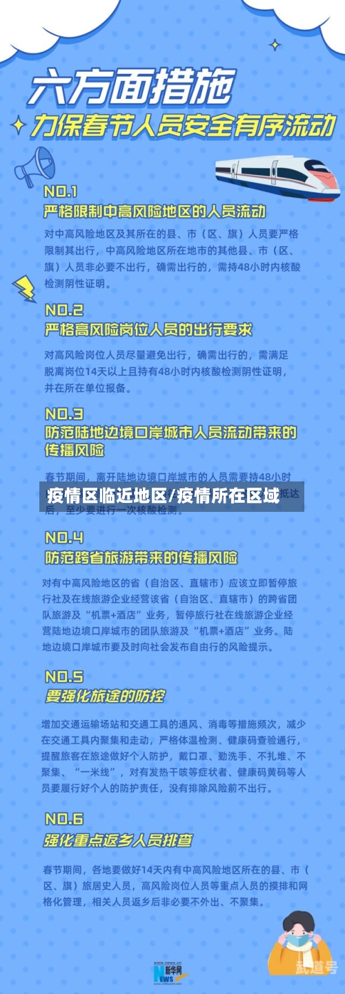 疫情区临近地区/疫情所在区域