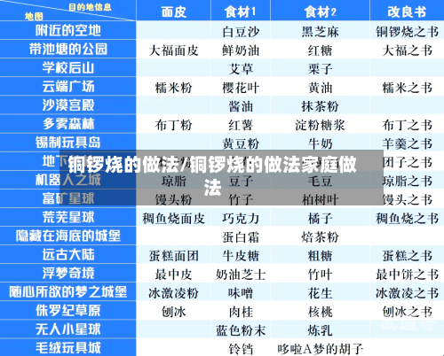 铜锣烧的做法/铜锣烧的做法家庭做法