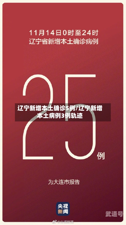 辽宁新增本土确诊5例/辽宁新增本土病例3例轨迹