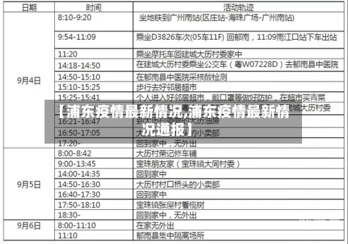 【浦东疫情最新情况,浦东疫情最新情况通报】