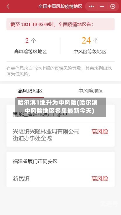 哈尔滨1地升为中风险(哈尔滨中风险地区名单最新今天)