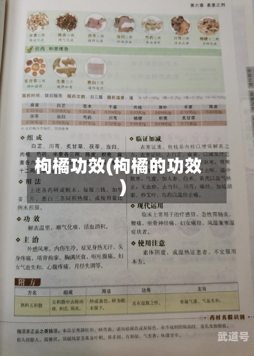 枸橘功效(枸橘的功效)