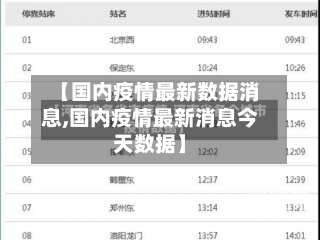 【国内疫情最新数据消息,国内疫情最新消息今天数据】