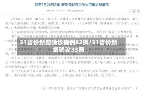 31省份新增确诊病例82例/31省份新增确诊33例