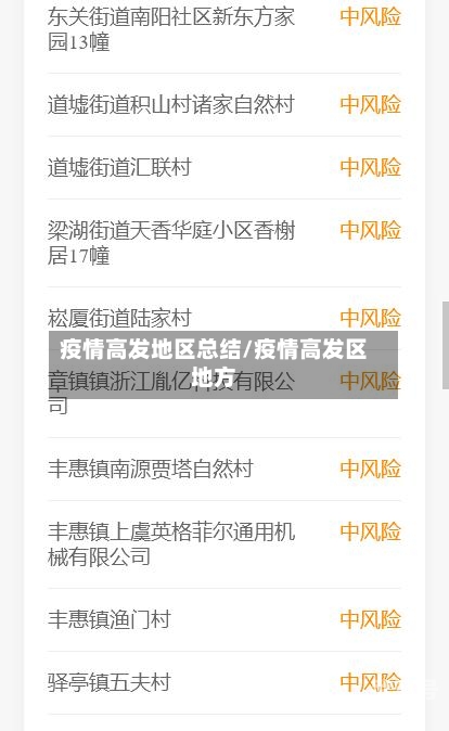 疫情高发地区总结/疫情高发区地方-第3张图片