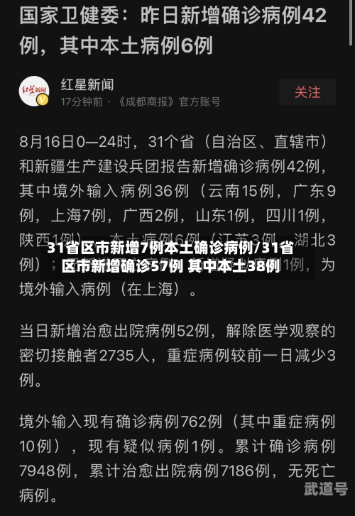 31省区市新增7例本土确诊病例/31省区市新增确诊57例 其中本土38例-第3张图片
