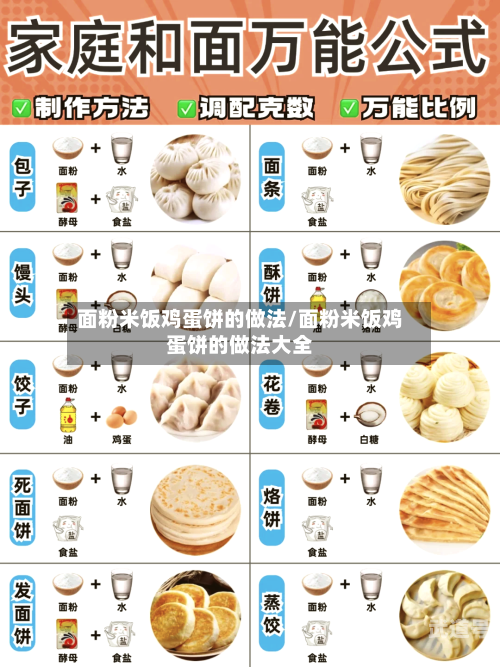 面粉米饭鸡蛋饼的做法/面粉米饭鸡蛋饼的做法大全