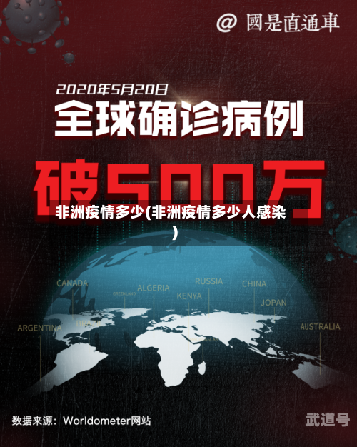 非洲疫情多少(非洲疫情多少人感染)-第3张图片