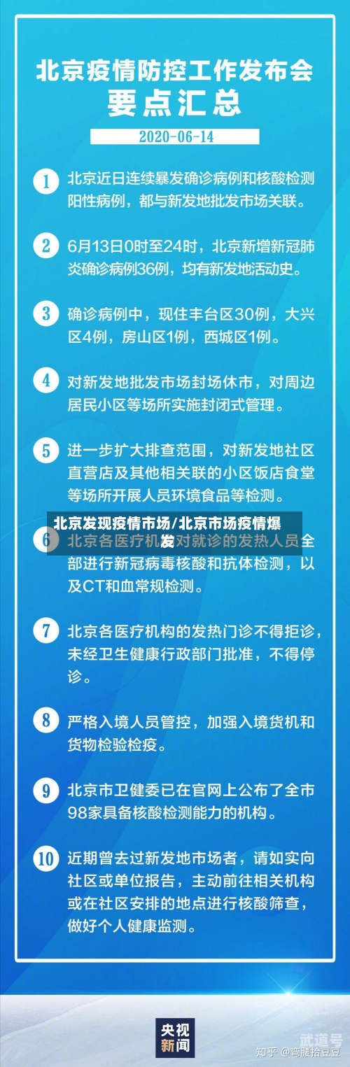北京发现疫情市场/北京市场疫情爆发