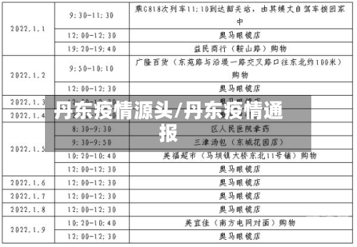 丹东疫情源头/丹东疫情通报