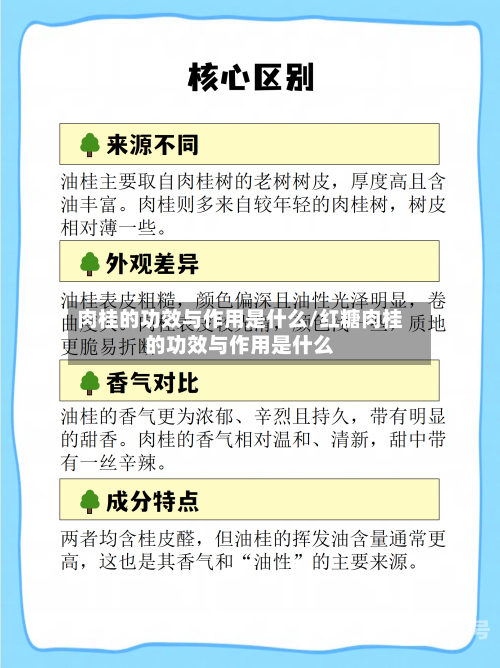 肉桂的功效与作用是什么/红糖肉桂的功效与作用是什么-第1张图片