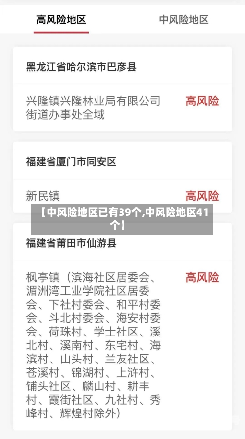 【中风险地区已有39个,中风险地区41个】