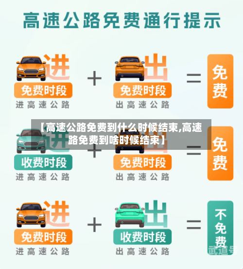 【高速公路免费到什么时候结束,高速路免费到啥时候结束】