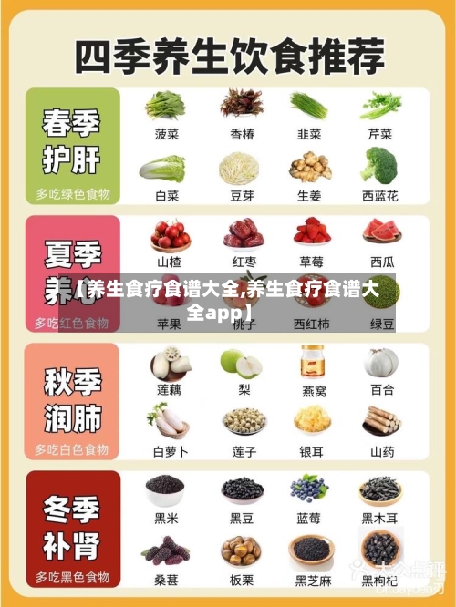 【养生食疗食谱大全,养生食疗食谱大全app】